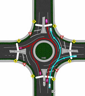 Roundabouts